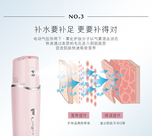 告別干燥，煥活肌底 可思美CosBeauty潤(rùn)膚噴霧儀，你的便攜式美肌神器