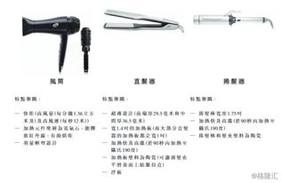 科利實(shí)業(yè)遞表港交所 專注高端美發(fā)風(fēng)筒，領(lǐng)航個(gè)護(hù)電器新賽道